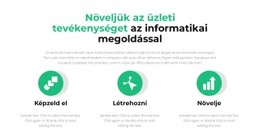 Három Fontos Lépés – Reszponzív Webhelysablonok