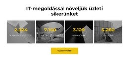 Napi Megerősítések – Többcélú Kreatív Sablon