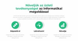 Ingyenes Webdesign Három Fontos Lépés Számára