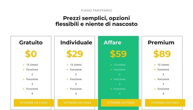 Scegli il tuo pacchetto Mockup del sito web