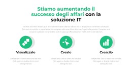 Layout CSS Per Tre Passaggi Importanti