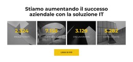 Affermazioni Quotidiane