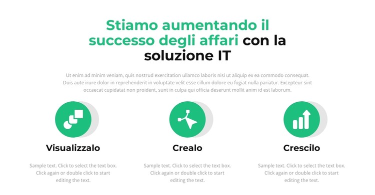 Tre passaggi importanti Modello CSS