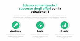 Modello Joomla Esclusivo Per Tre Passaggi Importanti