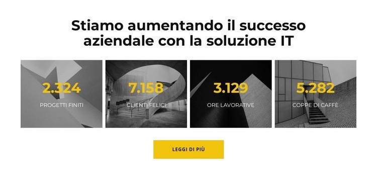 Affermazioni quotidiane Modello