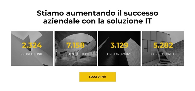 Affermazioni quotidiane Modello di sito Web