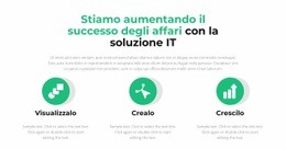 Tre Passaggi Importanti - Pagina Di Destinazione Mobile