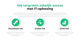 CSS-Indeling Voor Drie Belangrijke Stap: