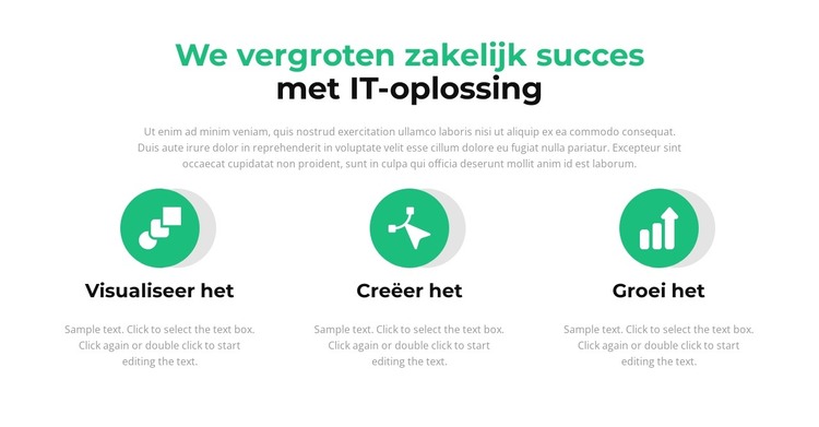 Drie belangrijke stap: HTML-sjabloon