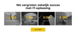 Dagelijkse Bevestigingen