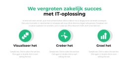 Drie Belangrijke Stap: - Gratis Websitebouwer