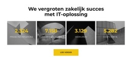 Dagelijkse Bevestigingen - Sitemodel