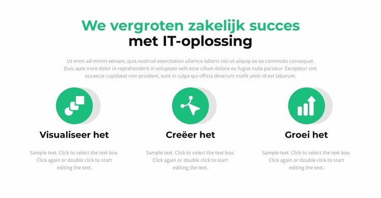 Drie belangrijke stap: Website mockup