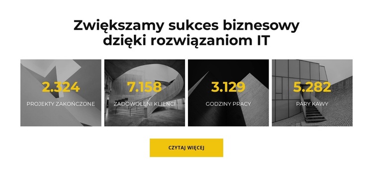 Codzienne afirmacje Motyw WordPress