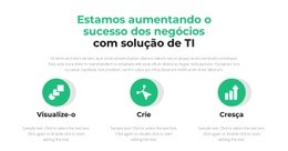 Três Passos Importantes - Create HTML Page Online