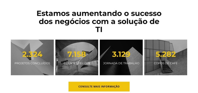 Afirmações diárias Modelo de site