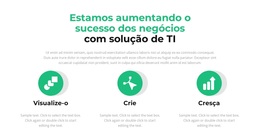Três Passos Importantes - Tema WordPress Multifuncional