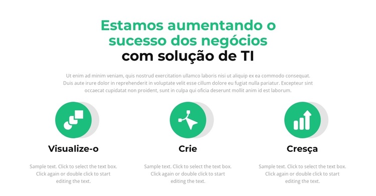 Três passos importantes Tema WordPress