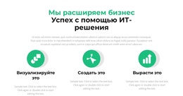 Три Важных Шага — Многофункциональная Тема WordPress