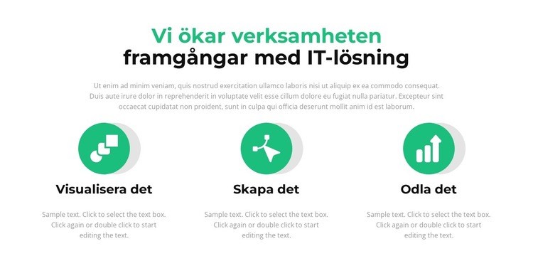 Tre viktiga steg CSS -mall