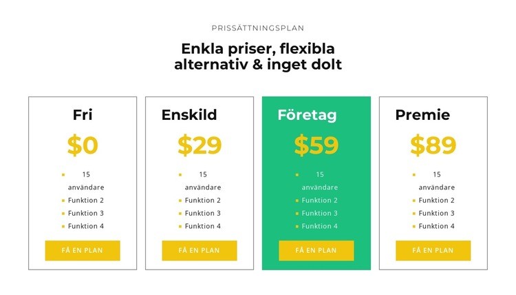 Välj ditt paket Hemsidedesign