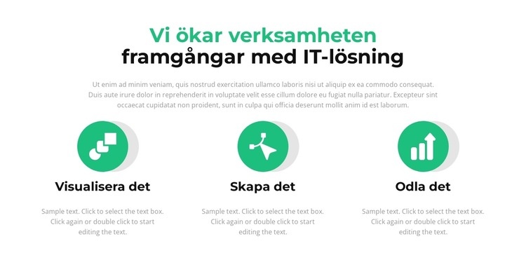 Tre viktiga steg HTML-mall