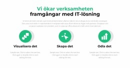 Tre Viktiga Steg - Responsiva Webbplatsmallar