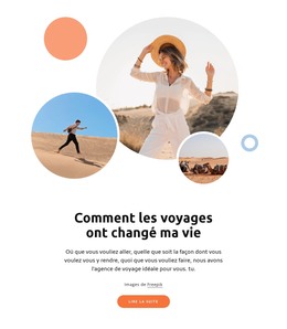 Comment Les Voyages Ont Changé Ma Vie - Modèle Gratuit