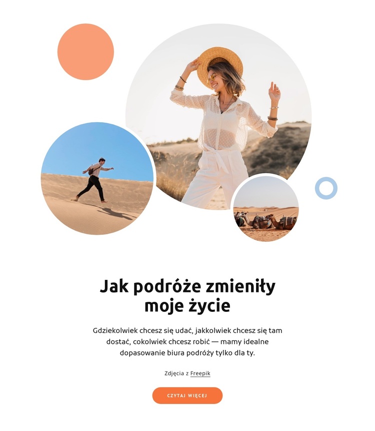 Jak podróże zmieniły moje życie Motyw WordPress