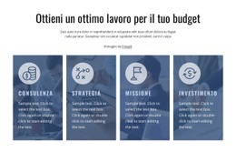 Software Di Simulazione Intelligente Per Ci Concentriamo Sui Nostri Clienti