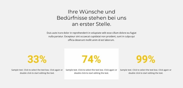 Immobilienbewertung Landing Page