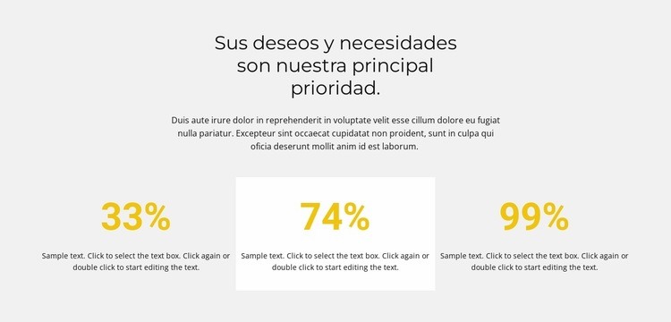 Valoración de inmuebles Plantillas de creación de sitios web