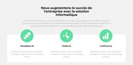 Conseil Infonuagique - Créateur De Sites Web Personnalisés