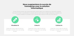 Conseil Infonuagique – Thème WooCommerce Polyvalent