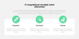 Cloud Consulting - Webhelysablonok