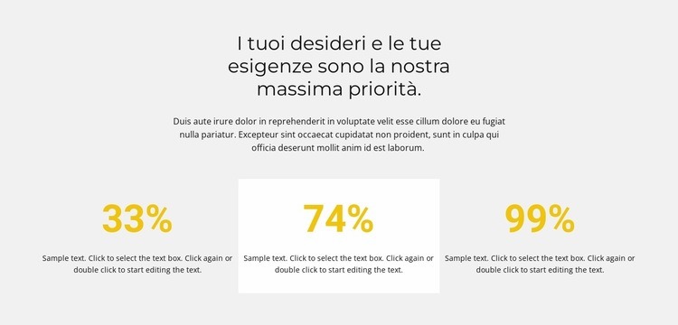 Valutazione immobiliare Costruttore di siti web HTML