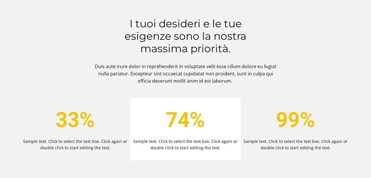 Valutazione immobiliare Modello CSS