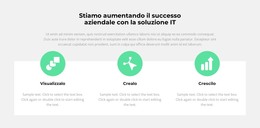 Consulenza Sul Cloud - Modello HTML Semplice