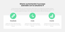 Consulenza Sul Cloud: Trascina E Rilascia Il Modello Joomla