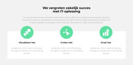 Cloud-Advies Ontwerpsjabloon