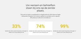 Taxatie Onroerend Goed - HTML-Bestemmingspagina