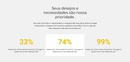 Avaliação Imobiliária - Modelo HTML5 Responsivo