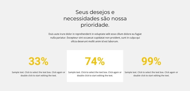 Avaliação Imobiliária Modelo