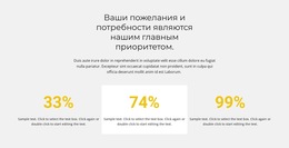 Потрясающе Чистый Код Для Оценка Недвижимости