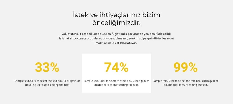 Gayrimenkul değerlendirmesi CSS Şablonu