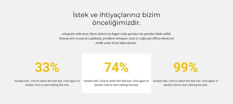 Gayrimenkul değerlendirmesi HTML5 Şablonu