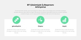 Bulut Danışmanlığı - Web Sitesi Şablonları