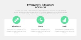 Bulut Danışmanlığı - Duyarlı Tek Sayfalık Şablon