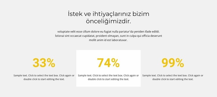 Gayrimenkul değerlendirmesi Web Sitesi Oluşturucu Şablonları