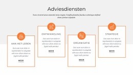 Een Winnende Strategie - Bestemmingspagina Voor E-Commerce